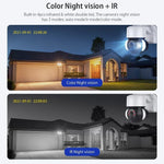 2.4G Wifi Solar Battery Powered? Floodlight PTZ? Camera with PIR Human Detection - Trustpick