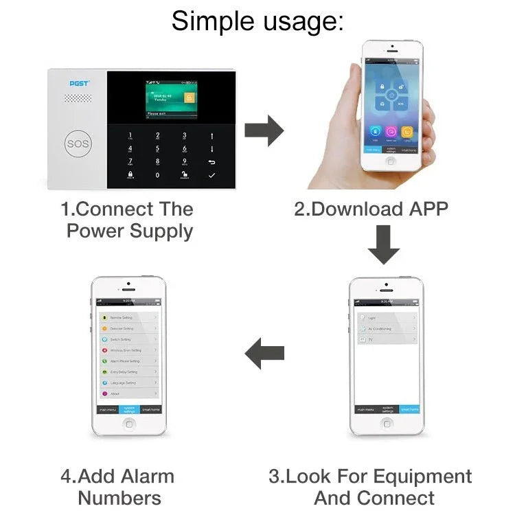 3G/GPRS + WiFi Intelligent Alarm System with Touch Keypad & LCD Screen & RFID function - Trustpick