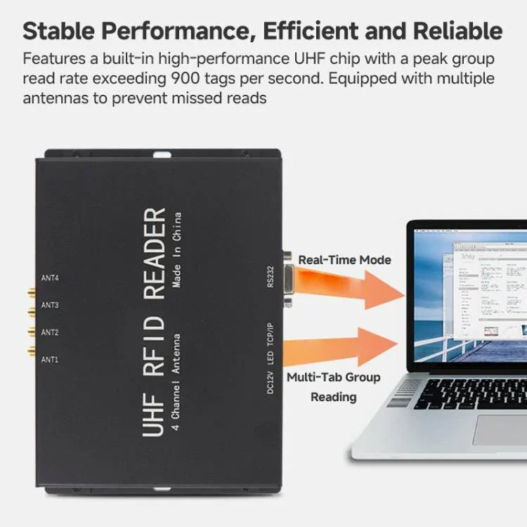 4 - Channel UHF RFID Reader Writer, MODBUS Passive Temperature Sensor Reader for Electric Power Monitoring - Trustpick