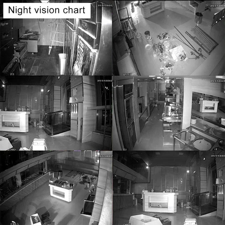 8CH HD 720P 1.0 Mega Pixel 2.4GHz WiFi IP Bullet Camera + NVR Kit - Trustpick
