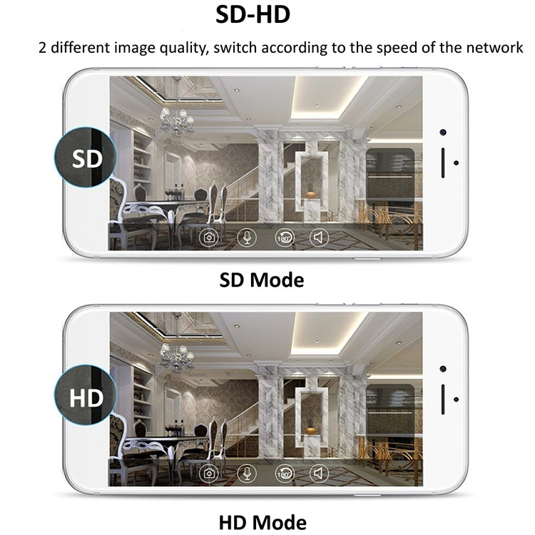 YH001 720P HD 1.0 MP Caméra IP sans fil, prise en charge de la vision nocturne infrarouge / détection de mouvement / contrôle par application, prise AU, YH001 720P