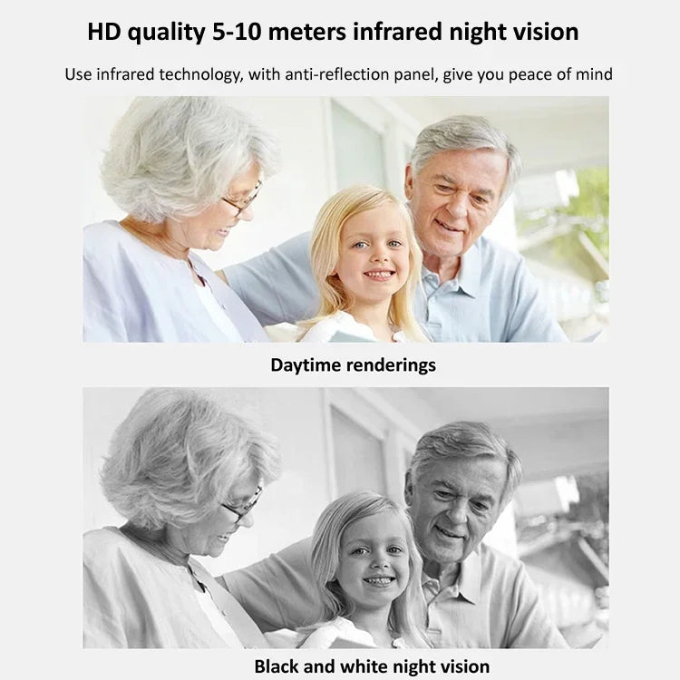 720P HD 1.0 MP Wireless IP Camera, Support Infrared Night Vision / Motion Detection / APP Control, EU Plug, 720P
