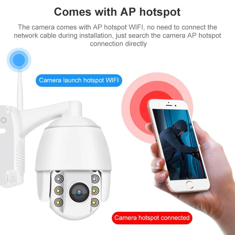 Caméra intelligente panoramique WiFi 360 degrés QX2 1080P HD, vision diurne et nocturne en couleur, étanche IP66, compatible détection de mouvement / audio bidirectionnel / carte TF, prise américaine, version WiFi