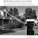 Caméra intelligente DP16 2.0 Mégapixels 42 LEDs pour éclairage de jardin, avec détection de mouvement / vision nocturne / interphone vocal / carte TF, prise AU, DP16
