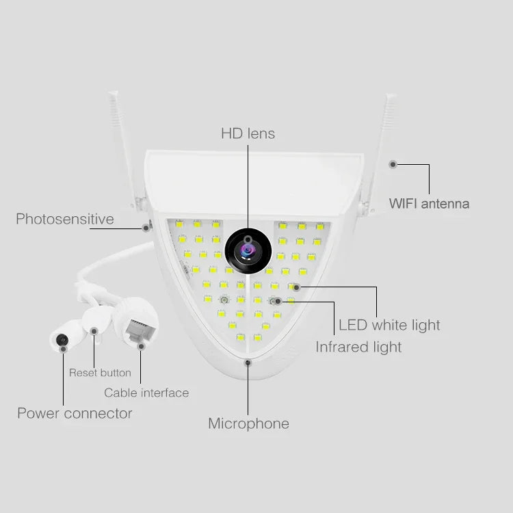 Caméra intelligente DP16 2.0 Mégapixels 42 LEDs pour éclairage de jardin, avec détection de mouvement / vision nocturne / interphone vocal / carte TF, prise AU, DP16