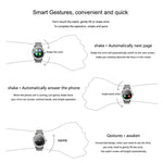 Montre connectée Bluetooth SMA ronde de 1,28 pouce, étanche, avec commande vocale, moniteur de fréquence cardiaque, suivi du sommeil et caméra Bluetooth, compatible avec Android et iOS.