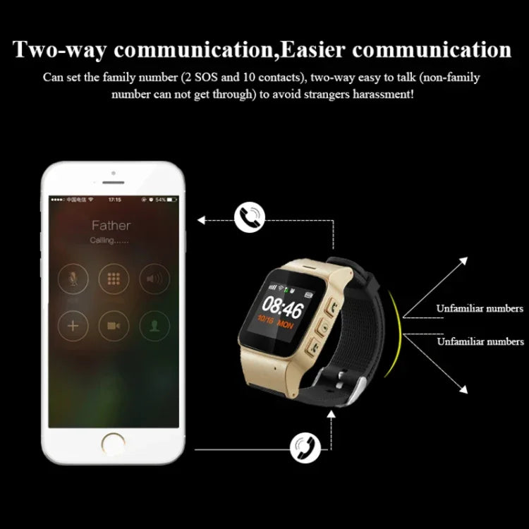 Montre connectée GPS D99+ pour seniors, écran LCD HD 1,22 pouce, étanche, compatible GPS + LBS + WiFi, numérotation bidirectionnelle, écoute vocale, premiers secours, alarme au poignet, barrière de sécurité, couleur or rose.