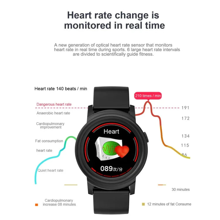 Bracelet connecté DK02 avec écran couleur IPS de 1,3 pouce, étanche IP67, prenant en charge les rappels d'appels, le suivi de la fréquence cardiaque, le suivi du sommeil et les alertes de sédentarité.