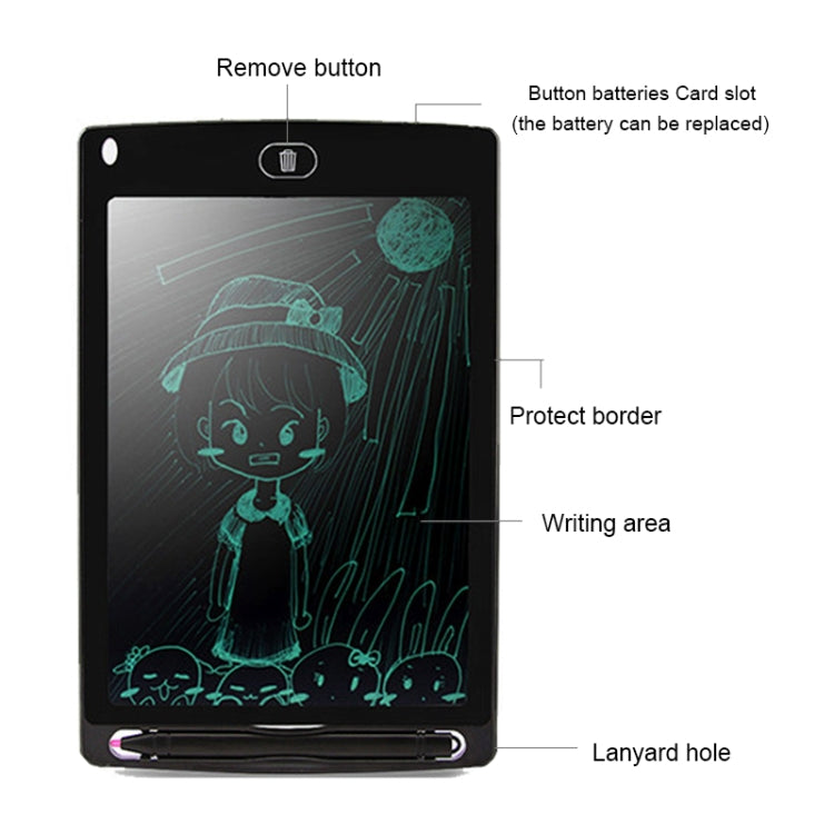 Tablette d'écriture LCD portable 8,5 pouces, bloc-notes électronique pour graffiti et dessin, tableau graphique de messages, brouillon avec stylo d'écriture, 8,5 pouces Bleu, 8,5 pouces Rouge, 8,5 pouces Blanc, 8,5 pouces Noir, 8,5 pouces Vert