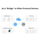 Passerelle Sonoff eWelink Wifi 5V USB pour contrôle à distance RF sans fil 433 MHz (blanc)