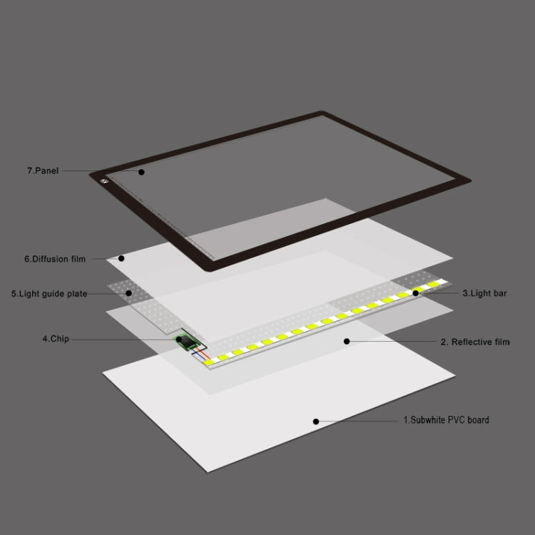 Planche de copie acrylique A2 LED 23W 12V Trois niveaux de luminosité Dimmable Tablette de dessin anime, prise EU, prise EU