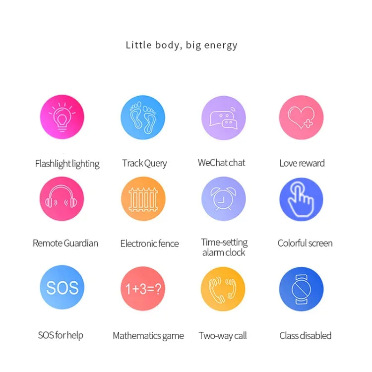 Montre connectée Q12B pour enfants avec écran couleur de 1,44 pouce, géolocalisation LBS, numérotation bidirectionnelle, premiers secours en un clic, surveillance vocale et application Setracker.