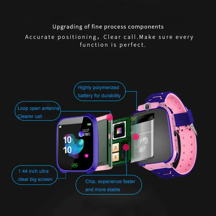 Montre connectée Q12B pour enfants avec écran couleur de 1,44 pouce, géolocalisation LBS, numérotation bidirectionnelle, premiers secours en un clic, surveillance vocale et application Setracker.