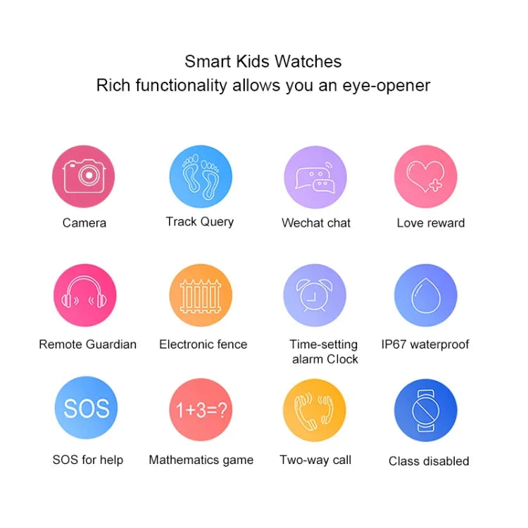 Montre connectée Q120 pour enfants avec écran couleur 1,44 pouce, étanche IP67, géolocalisation LBS, numérotation bidirectionnelle, premiers secours en un clic, écoute vocale et application Setracker.