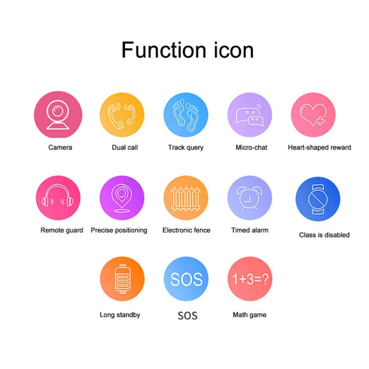 Montre connectée Q12 pour enfants avec écran couleur de 1,44 pouce, non étanche, compatible avec la géolocalisation LBS, la numérotation bidirectionnelle, l'appel d'urgence, l'écoute vocale et l'application Setracker.