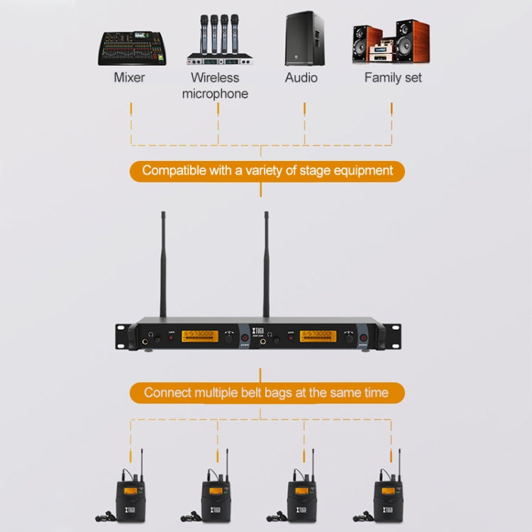 Système de moniteur d'oreille pour chanteur de scène récepteur sans fil XTUGA IEM1200, récepteur bodypack