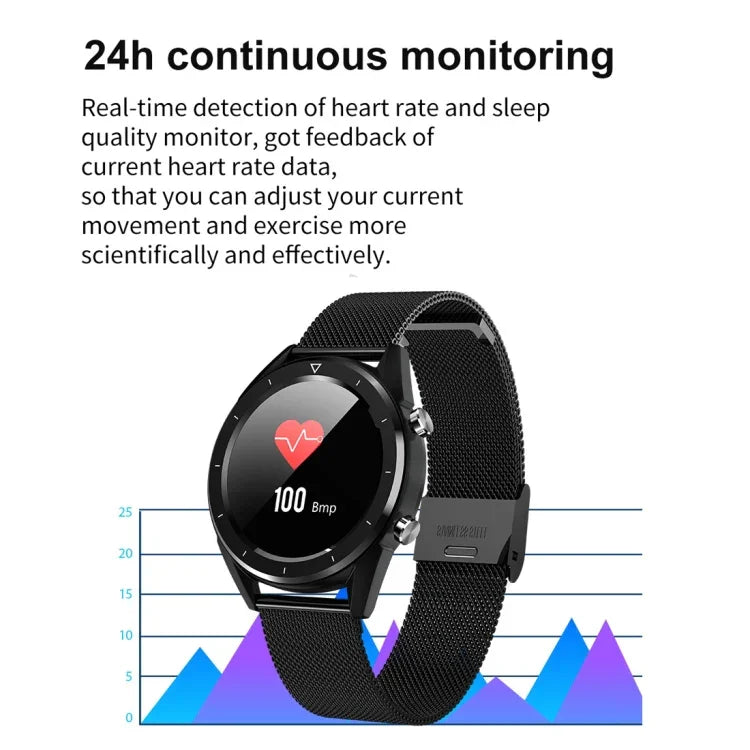 Montre connectée DT28 de 1,54 pouce, étanche IP68, bracelet en silicone, Bluetooth 4.2, notifications d'appels entrants, surveillance de la pression artérielle et paiement sans contact.