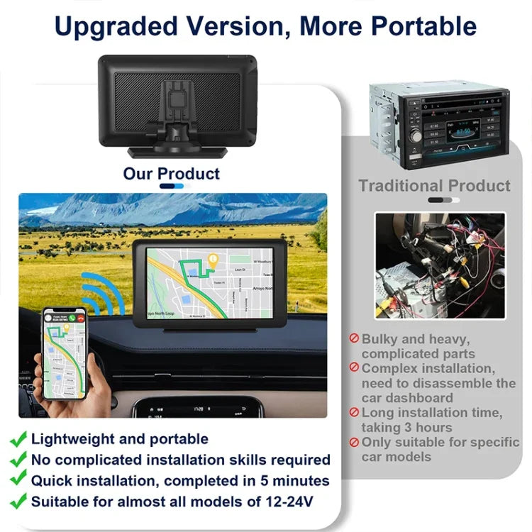 P701S Navigateur Voiture Portable Écran Tactile 7 pouces Sans Fil Smart CarPlay Bluetooth Image de Recul, P701S