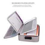 Sac de rangement étanche en polyester multi-couches ZJ02 pour documents et ordinateur portable, avec serrure à code, compatible avec toutes tailles d'ordinateurs portables