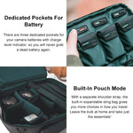 Sac à dos double bandoulière étanche et antichoc 2 en 1 PGYTECH P-CB-020 + sac bandoulière simple, P-CB-020