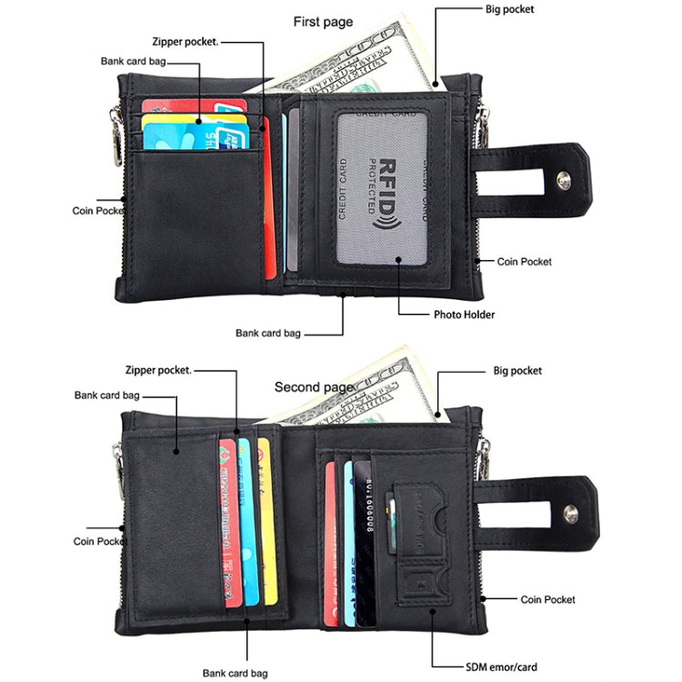 Portefeuille porte-cartes 3 volets en cuir véritable de vachette texture Crazy Horse avec fermeture éclair, blocage RFID, porte-monnaie, étui de protection pour hommes, taille : 12 x 9,5 x 3,5 cm