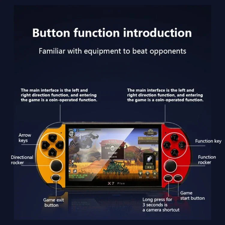 Console de jeux portable rétro X7 Plus avec écran HD 5,1 pouces et 8 Go de mémoire, compatible MP4/ebook, X7 Plus (Jaune + Rouge), X7 Plus (Jaune), X7 Plus (Bleu + Rouge), X7 Plus (Bleu), X7 Plus (Rouge)