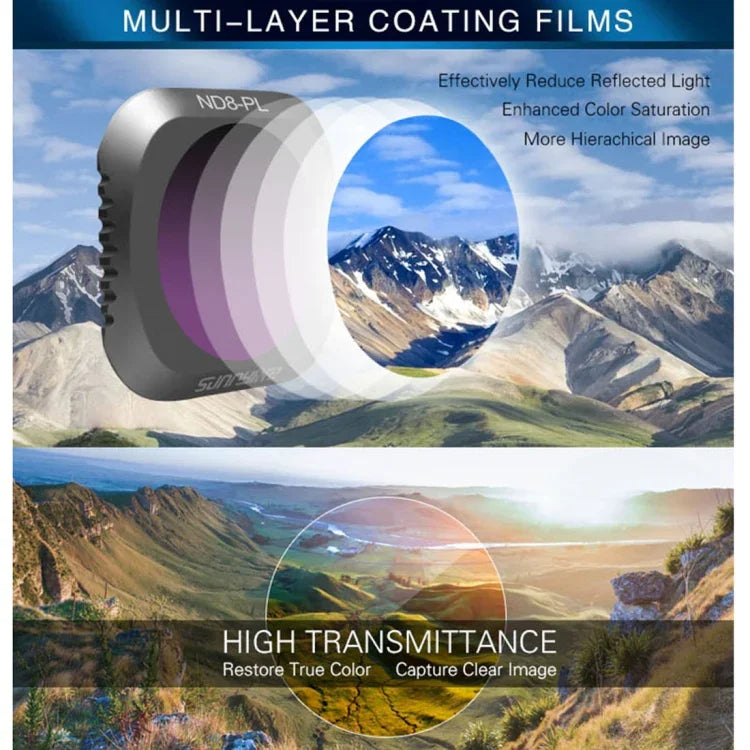 Filtres ND-PL Sunnylife M2P-FI538 ND8-PL + ND16-PL + ND32-PL + ND64-PL pour DJI Mavic 2 Pro