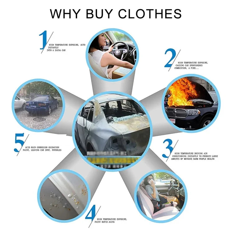 Housse de voiture commerciale en coton élastique isolant thermique anti-poussière et anti-UV, taille : 4,8 m~5,15 m, taille : 4,8 m~5,15 m