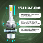 2pcs 880/881 18W 1800LM 6000K Waterproof IP68 Car Auto LED Headlight with 2 COB LED Lamps, DC 9-36V, 880/881