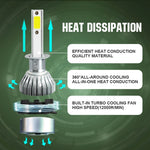 2pcs H1 18W 1800LM 6000K Waterproof IP68 Car Auto LED Headlight with 2 COB LED Lamps, DC 9-36V, H1