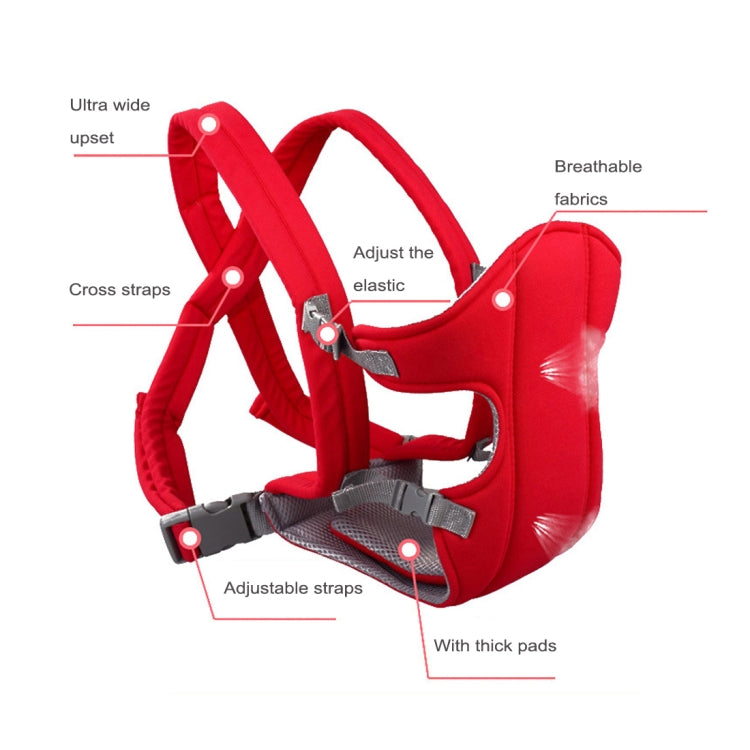 Porte-bébé ergonomique en maille respirante pour bébés de 1 à 4 ans