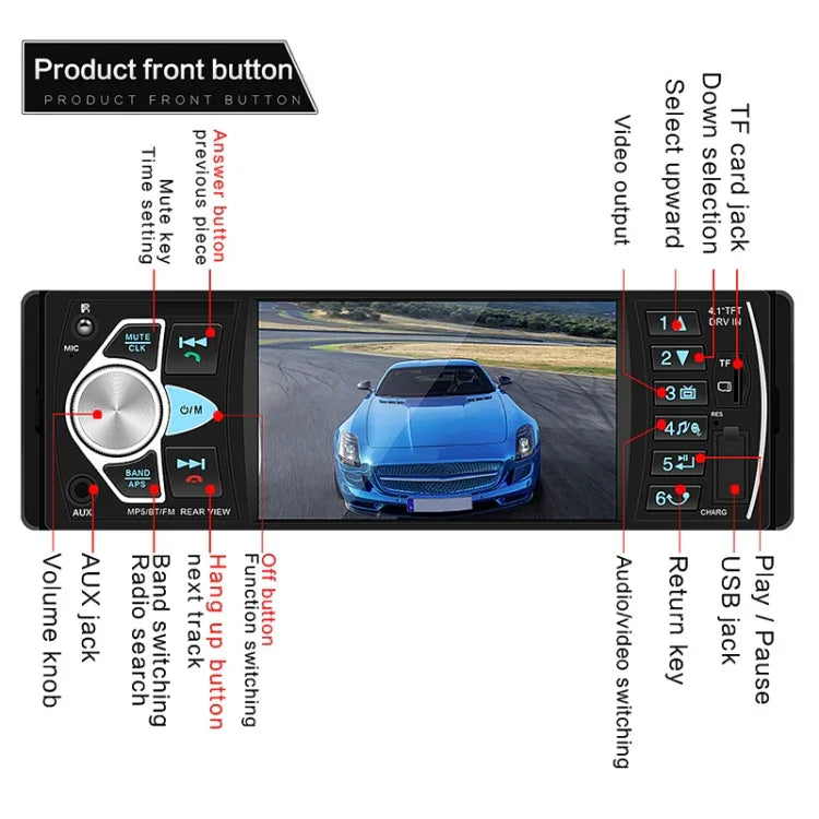 SWM-4022D Autoradio Universel HD 4.1 Pouces 12V Récepteur Lecteur MP5, Support FM & Bluetooth & Carte TF avec Télécommande, SWM-4022D