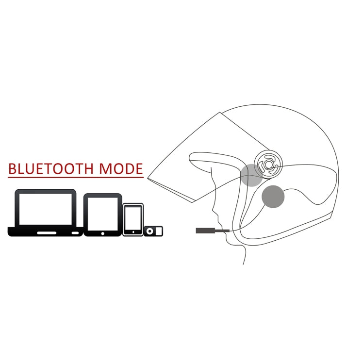Casque Universel Sans Fil Bluetooth Interphone Moto, 4.0+EDR