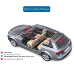 Écran IPS 4.0 pouces 5.0 mégapixels 170 degrés grand angle Full HD 1080P DVR voiture vidéo 3 canaux, support lumière de remplissage vision nocturne / visualisation de recul / carte TF (32GB max) / capteur G / détection de mouvement, 170 degrés