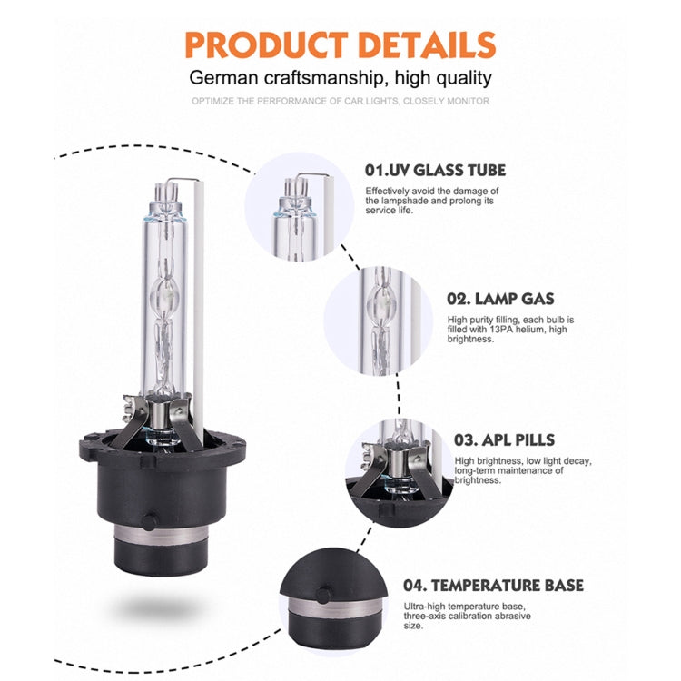 2 PCS D2R 35W 3800 LM 6000K HID Bulbs Xenon Lights Lamps, DC 12V, D2R