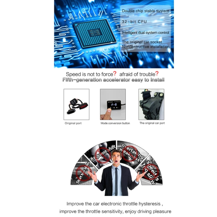 TROS KS-5Drive Potent Booster for Toyota INNOVA 2006-2015 Electronic Throttle Controller, For Toyota INNOVA 2006-2015