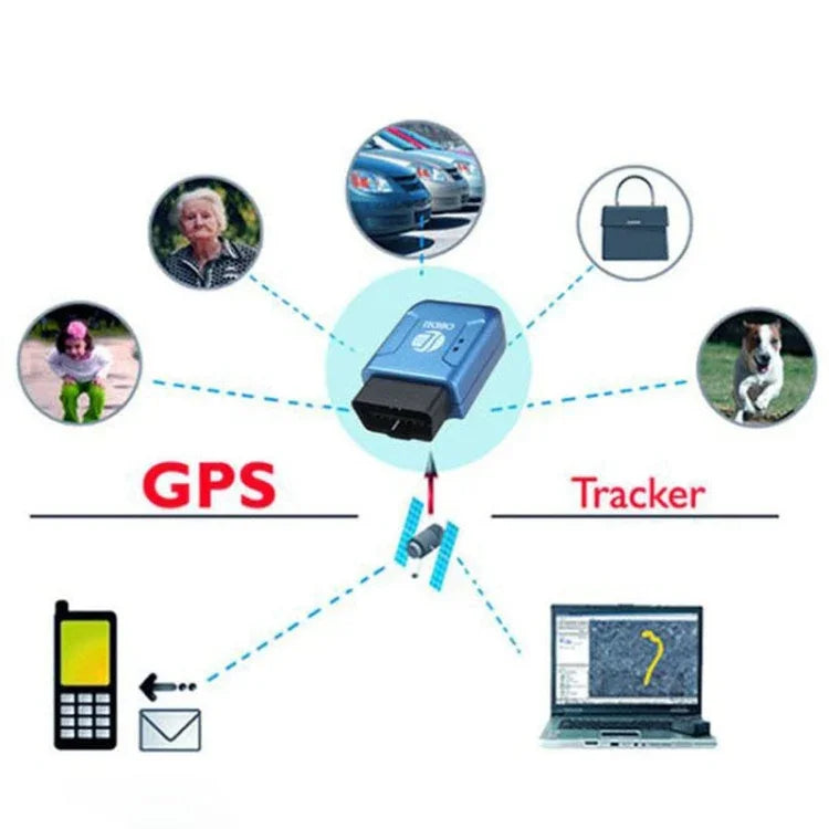TK206 2G GPS OBD2 Traceur GPS de voiture, mini antivol GSM GPRS à alarme vibrante en temps réel quadribande, TK206 (noir), TK206 (bleu)