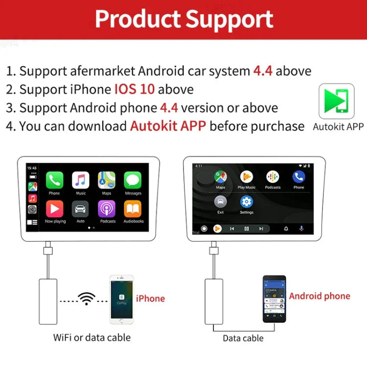 Navigation voiture pour Android / Apple Carplay Module Bluetooth sans fil Adaptateur Carplay USB pour smartphone, CPC200-Autokit