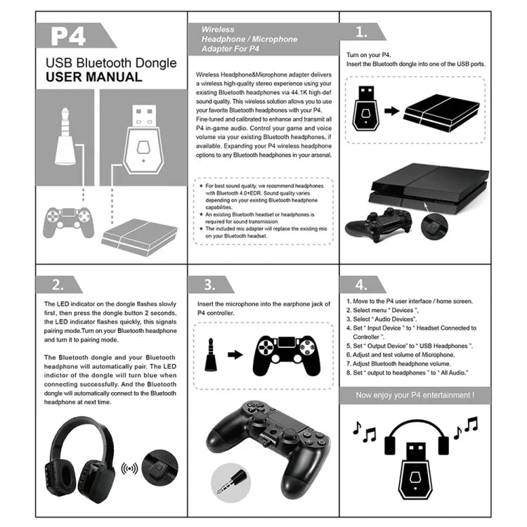 Adaptateurs récepteurs et émetteurs Bluetooth USB 4.0 pour Sony PlayStation PS4