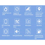 Traceur GPS TK300 4G GPS / GPRS / GSM en temps réel pour voiture, camion, véhicule avec batterie et relais, TK300