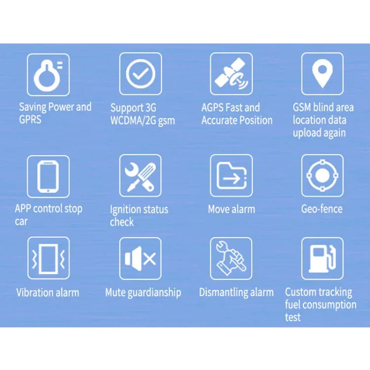 Traceur GPS TK300 4G GPS / GPRS / GSM en temps réel pour voiture, camion, véhicule avec batterie et relais, TK300