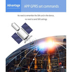 Traceur GPS TK600 2G GPS / GPRS / GSM magnétique puissant pour voiture, camion et véhicule, TK600