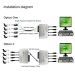 HD204A-F HD-CVI/TVI/AHD CCTV Balun Vidéo Passif UTP 4 Canaux, HD204A-F