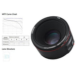 YONGNUO YN50MM F1.8C II Objectif à autofocus F1.8 pour monture Canon EF, nouvel objectif, YN50mm F1.8C II