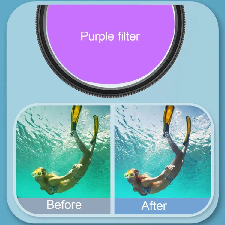 Kit RUIGPRO pour GoPro HERO8 : objectif macro 58 mm x16, filtre rouge/violet pour la plongée, boîtier étanche avec bague d’adaptation et bouchon d’objectif.