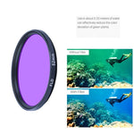 Filtre RUIGPRO 10 en 1 pour GoPro HERO10 Black / HERO9 Black Professional 52 mm (UV + ND2 + ND4 + ND8 + Star 8 + CPL + Jaune/Rouge/Violet + Gros plan 10x) avec bague d'adaptation et bouchon d'objectif.