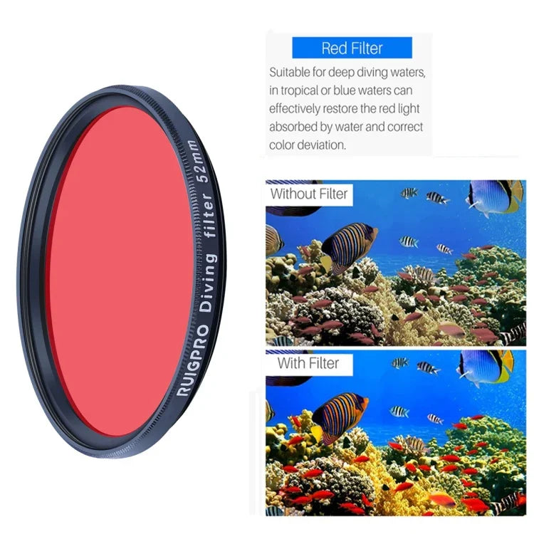 Filtre RUIGPRO 10 en 1 pour GoPro HERO10 Black / HERO9 Black Professional 52 mm (UV + ND2 + ND4 + ND8 + Star 8 + CPL + Jaune/Rouge/Violet + Gros plan 10x) avec bague d'adaptation et bouchon d'objectif.