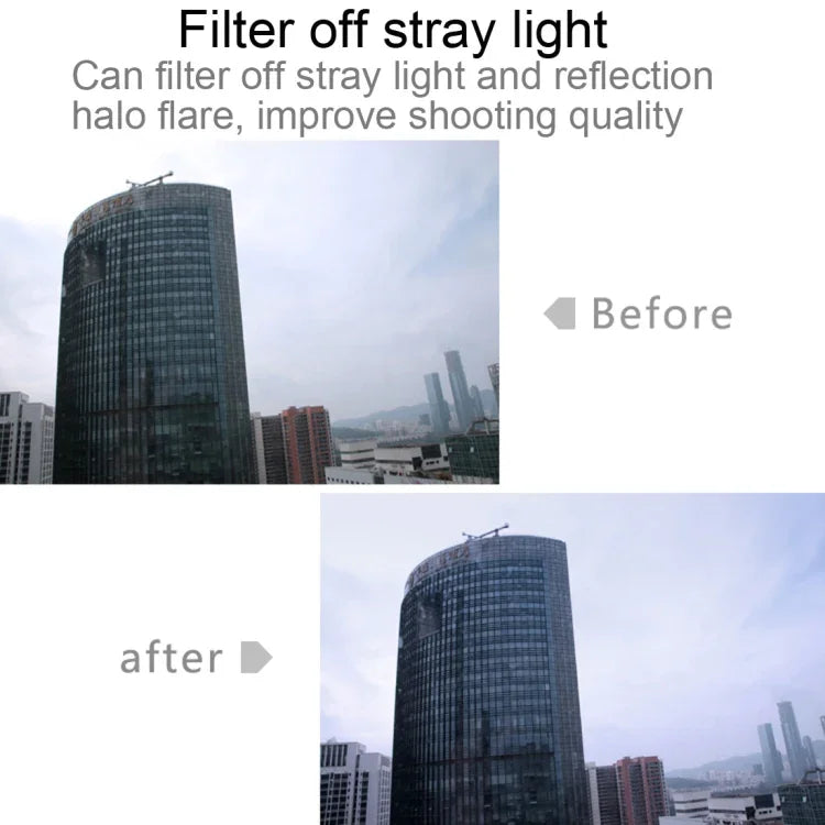 Filtre de protection UV 38 mm pour objectif de la petite caméra Xiaomi Mijia.