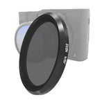 Filtre d'objectif JSR ND32 pour Panasonic LUMIX LX10, filtre ND32