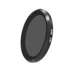 Filtre d'objectif JSR ND32 pour Panasonic LUMIX LX10, filtre ND32